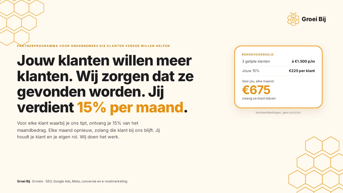 Voorpagina van de brochure van het Groei Bij partnerprogramma met rekenvoorbeeld